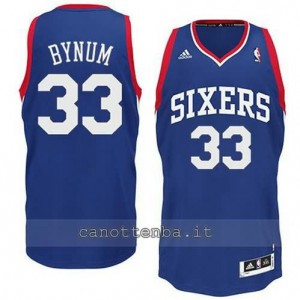 Canotta andrew bynum #33 philadelphia 76ers revolution 30 blu